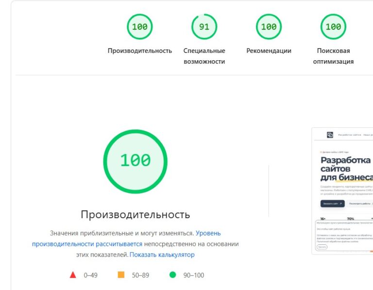 как ускорить загрузку сайта